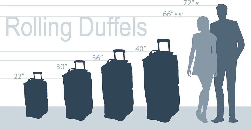 Rolling Duffel Bag - Image 8